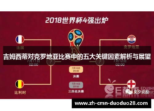 吉姆西蒂对克罗地亚比赛中的五大关键因素解析与展望
