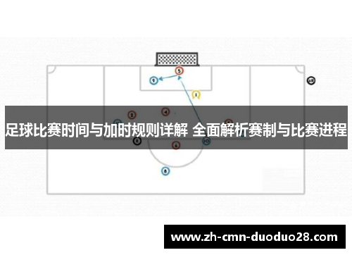 足球比赛时间与加时规则详解 全面解析赛制与比赛进程 足球比赛时间与加时规则详解 全面解析赛制与比赛进程