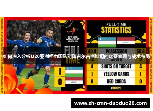 如何深入分析U20亚洲杯中国队对阵吉尔吉斯斯坦的比赛表现与战术布局