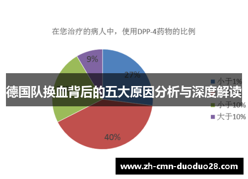 德国队换血背后的五大原因分析与深度解读 德国队换血背后的五大原因分析与深度解读