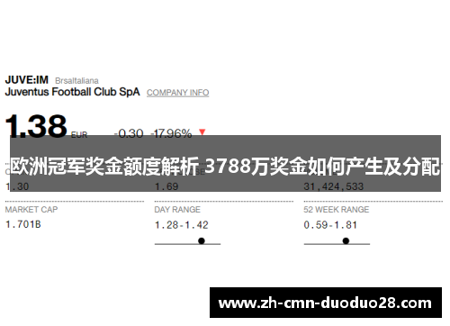 欧洲冠军奖金额度解析 3788万奖金如何产生及分配