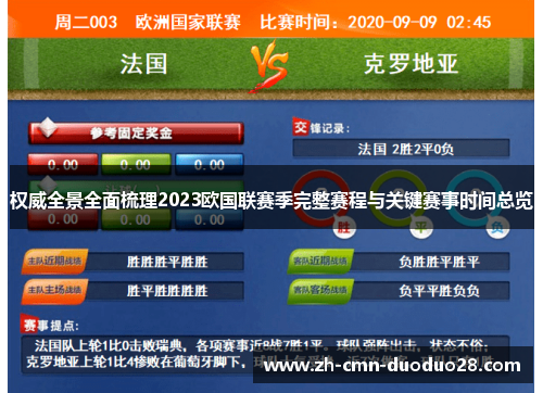 权威全景全面梳理2023欧国联赛季完整赛程与关键赛事时间总览