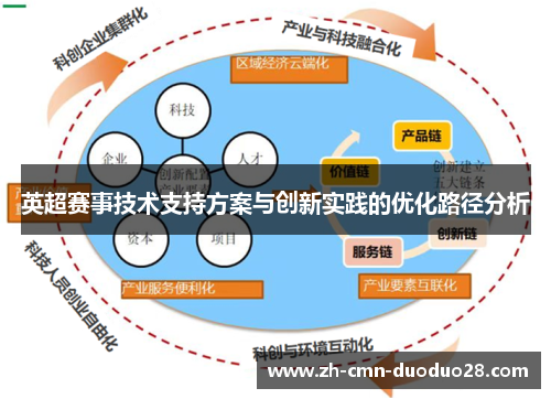 英超赛事技术支持方案与创新实践的优化路径分析