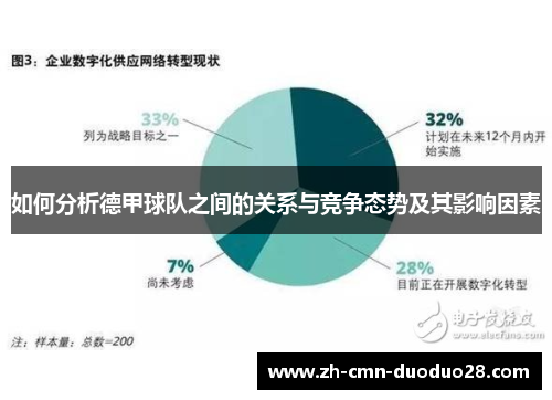 如何分析德甲球队之间的关系与竞争态势及其影响因素 如何分析德甲球队之间的关系与竞争态势及其影响因素