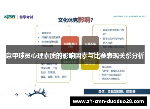 意甲球员心理素质的影响因素与比赛表现关系分析 意甲球员心理素质的影响因素与比赛表现关系分析