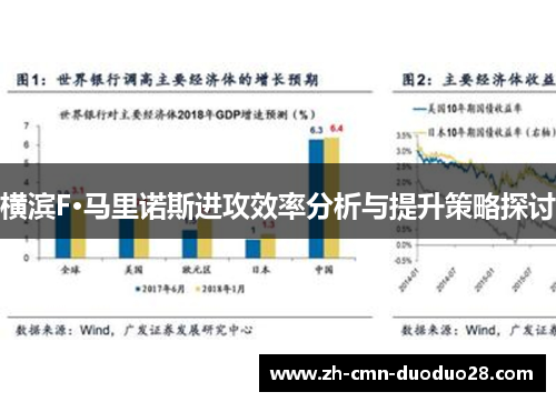 横滨F·马里诺斯进攻效率分析与提升策略探讨