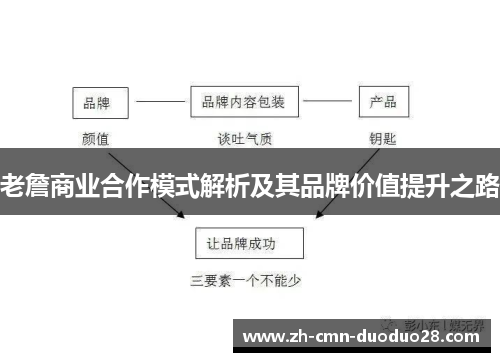 老詹商业合作模式解析及其品牌价值提升之路 老詹商业合作模式解析及其品牌价值提升之路